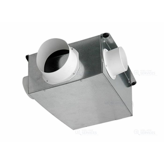 La Ventilación Mecánica Controlada