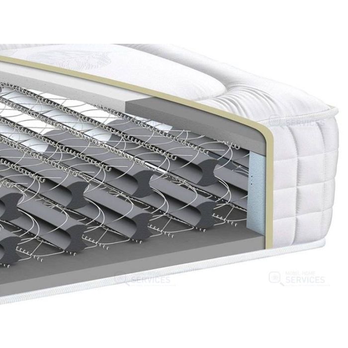 Matelas 160X200 EPEDA PRO 5000