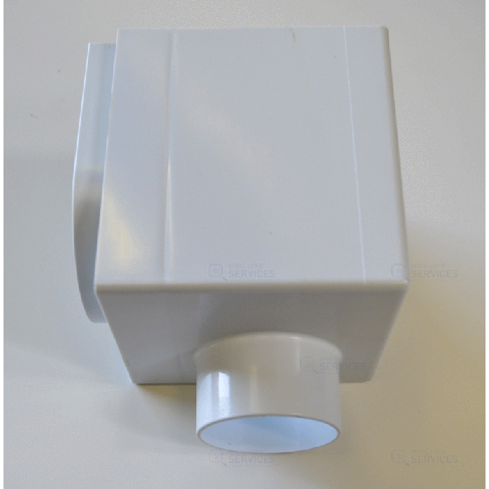 Naissance gouttière droite arrière